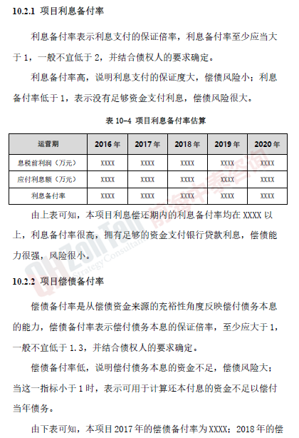 加油站連鎖經(jīng)營項目利息備付率_副本.png 加油站連鎖經(jīng)營項目利息備付率_副本.png