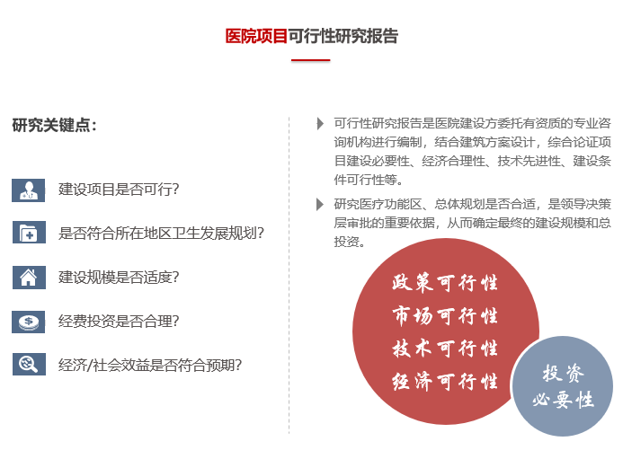 醫(yī)院可行性研究報告研究關(guān)鍵點(diǎn)-前海中泰咨詢.png